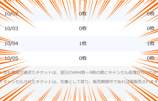 sumito_amvition's tweet photo. 【40名到達ッ!!】
昨年は売上0枚だった10月。
そのジンクスを打ち破ってくださったのは、
静岡県のお方💥
1枚ご購入頂きました!!
有難うございます🦖💨
現在40名!!🎫
(目標150名)
👇オンライン
https://t.co/SFK1wdAFdr
👇手売り
https://t.co/u3AoFja81s
#ゴジラ
#ゴジラをモチーフに作曲 https://t.co/AtjwU6WvWE