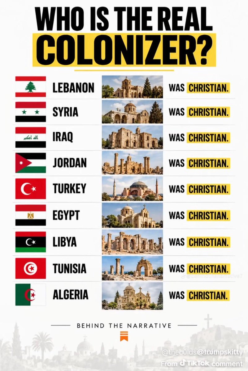 thenameswaingro's tweet photo. @jihadwatchRS https://t.co/6yZmlATQ23