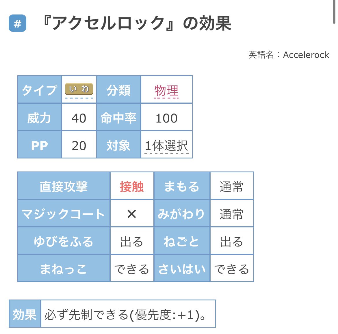 myoru_4646's tweet photo. 皆様ご指摘の通りこれは一般技の話で、専用技は無法な技がずら〜りと…
これはこれでどうなんや？？？ https://t.co/9qVNdaJpaA