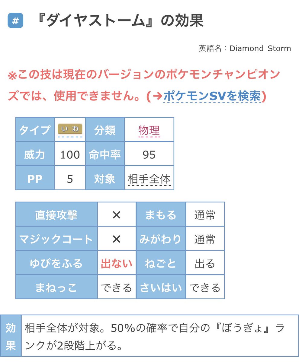 myoru_4646's tweet photo. 皆様ご指摘の通りこれは一般技の話で、専用技は無法な技がずら〜りと…
これはこれでどうなんや？？？ https://t.co/9qVNdaJpaA