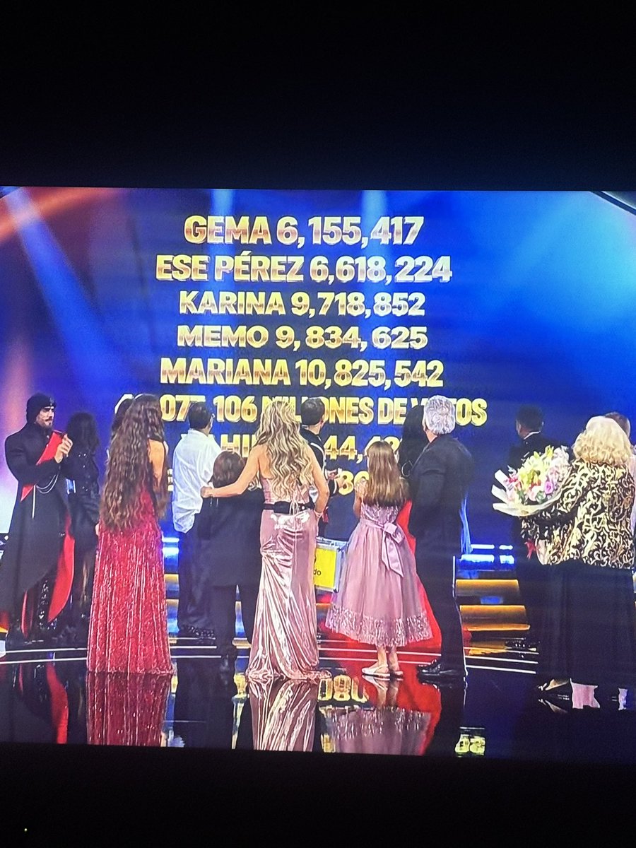 _Marianabb7's tweet photo. Ayora que Mariana con 10 millones de votos, si no los tiene ni de seguidores🤣 https://t.co/fBEpleslng