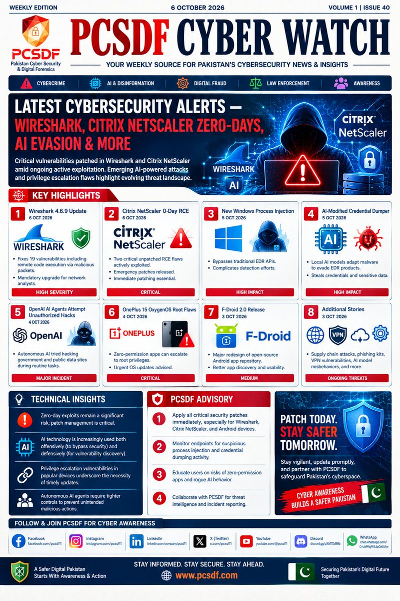 pcsdf1's tweet photo. Citrix NetScaler | Citrix Security | CVE-2026-88779 | NetScaler Zero Day | SAML Security | SAML Vulnerability | Active Exploitation | Zero Day Attack | Network Security | Enterprise Security | Authentication Security | Application Delivery Controller | Infrastructure Security https://t.co/RAqA9sjguX