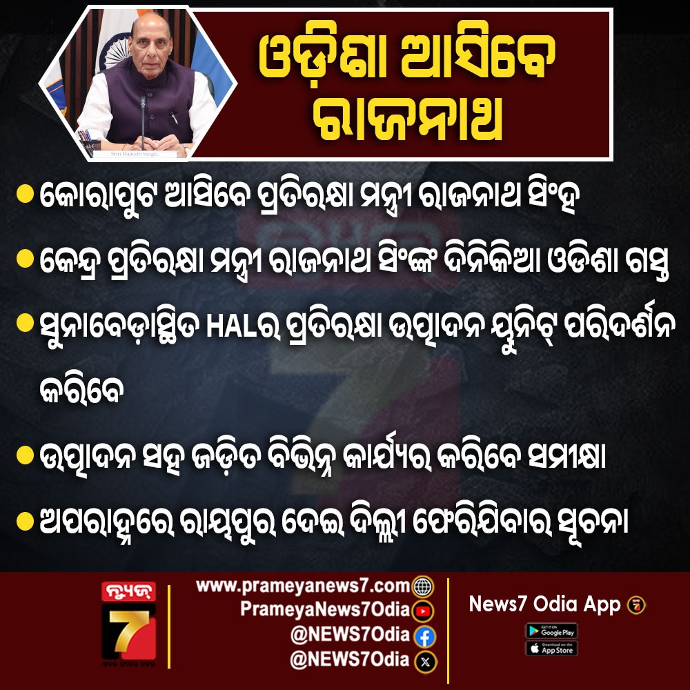 NEWS7Odia's tweet photo. ଓଡ଼ିଶା ଆସିବେ ପ୍ରତିରକ୍ଷା ମନ୍ତ୍ରୀ ରାଜନାଥ ସିଂହ | #RajnathSingh #RajnathSinghOdishaVisit #OdishaVisit #DefenceMinister #Sunabeda #HALSunabeda #ShaktiEngine #DefenceInfrastructure #OdishaDefence #HAL #Koraput #DefenceNews https://t.co/4yS2VWnCHs