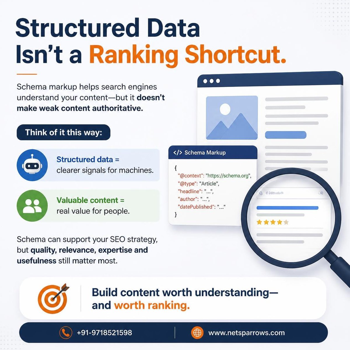 netsparrows's tweet photo. Think Schema Markup boosts rankings? Think again.

Schema helps search engines understand your content—but it can’t make mediocre content authoritative.

Structured data = clarity.
Valuable content = rankings.

Quality, relevance &amp; usefulness still matter most.

#SEO #Schema https://t.co/pH6PTkpnPB