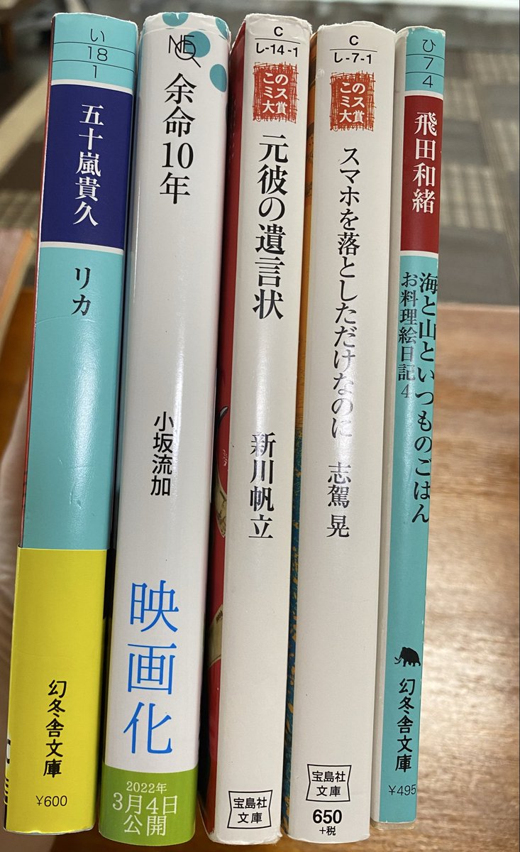 Osizu_Book's tweet photo. さっそく、ブックオフのブックチケットを購入🎫まずは3ヶ月で10冊プランに。目当ては買取額20%アップの方だけど、本もしっかりチェック。今日行ったブックオフは、280円以下コーナーになっていたから、その中から税込242円以下の本を探す☺️

買取の割増し分ですでにペイできたわ😊 https://t.co/y7xbCWPB8E
