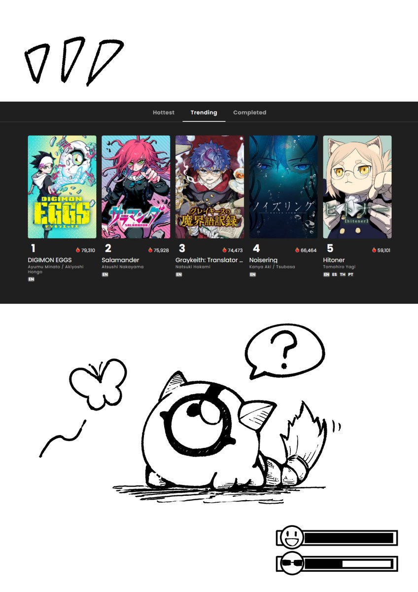 AyumuMinato's tweet photo. 編集さんより、
MANGA Plus(海外のジャンプ+的なプラットフォーム)で、
デジモンエッグズがトレンド1位を記録したとの共有がありました！

皆さま応援ありがとうございます！！！

マガは全然状況を分かってなさそうですが、
とりあえずごきげんです！

#デジモンエッグズ #digimoneggs #mangaplus https://t.co/HqHl1zzzJr
