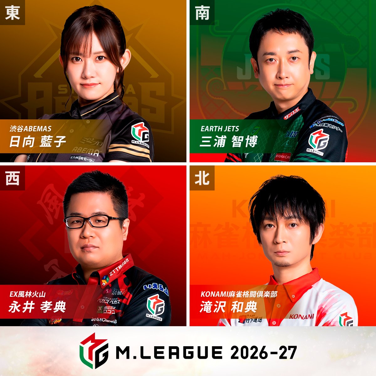 m_league_'s tweet photo. 【２卓同時開催】

大和証券 #Mリーグ 2026-27
10/5(月) レギュラーシーズン
13日目/94日

🀄麻雀ch🀄
第1️⃣試合の出場選手発表

東家：#日向藍子
渋谷ABEMAS

南家：#三浦智博
EARTH JETS

西家：#永井孝典
EX風林火山

北家：#滝沢和典
KONAMI麻雀格闘倶楽部

実況：#小林未沙
解説：#尻無濱航
