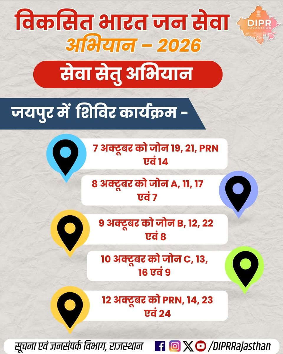 DIPRRajasthan's tweet photo. विकसित भारत जन सेवा अभियान – 2026 
सेवा सेतु अभियान....

शहरी नागरिकों की समस्याओं के समाधान और सेवाओं का त्वरित लाभ के लिए...

7 से 16 अक्टूबर तक आयोजित होंगे शिविर...

राजस्थान की हर नई पहल, हर नवाचार और हर जनकल्याणकारी योजनाओं की जानकारी के लिए फॉलो करें
@DIPRRajasthan 

@BhajanlalBjp 
@KumariDiya 
@DrPremBairwa 
@RajCMO 
@RajGovOfficial 

#ViksitBharatJanSevaAbhiyan #SevaSetuAbhiyan #JanSeva #RajasthanGovernment #ViksitRajasthan #DIPRRajasthan #आपणो_अग्रणी_राजस्थान