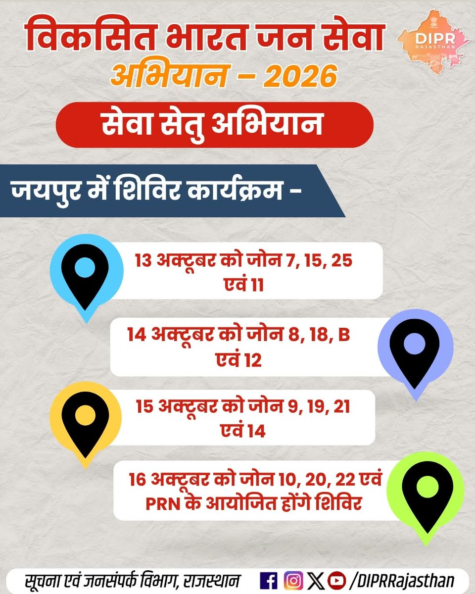 DIPRRajasthan's tweet photo. विकसित भारत जन सेवा अभियान – 2026 
सेवा सेतु अभियान....

शहरी नागरिकों की समस्याओं के समाधान और सेवाओं का त्वरित लाभ के लिए...

7 से 16 अक्टूबर तक आयोजित होंगे शिविर...

राजस्थान की हर नई पहल, हर नवाचार और हर जनकल्याणकारी योजनाओं की जानकारी के लिए फॉलो करें
@DIPRRajasthan 

@BhajanlalBjp 
@KumariDiya 
@DrPremBairwa 
@RajCMO 
@RajGovOfficial 

#ViksitBharatJanSevaAbhiyan #SevaSetuAbhiyan #JanSeva #RajasthanGovernment #ViksitRajasthan #DIPRRajasthan #आपणो_अग्रणी_राजस्थान