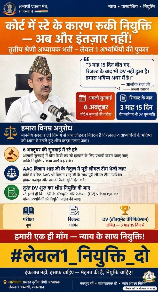 SktPrem43546's tweet photo. माननीय @alokrajRSSB व @svoruganti1466 महोदय, लेवल 1 अभ्यर्थियो की ओर से विनम्र आग्रह है कि 6 अक्टूबर की सुनवाई में स्टे हटाने हेतु पूरी लीगल टीम को AAG विज्ञानशाह जी के नेतृत्व मे भेजकर प्रभावी पैरवी करवाई जाए चयनित अभ्यर्थियो को शीघ्र न्याय व नियुक्ति मिले
#VacateL1_stay_on_6oct https://t.co/p0kZs7s0z4