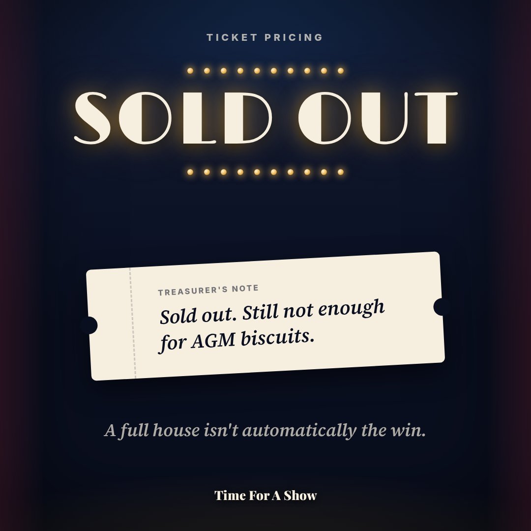 timeforashow's tweet photo. A full house doesn't mean a show made money, that comes down to price versus cost, not seat count. Price too low and a full house can be the bare minimum you need, not the win it feels like. More: https://t.co/KXCCGuv4nW https://t.co/Ibcaj2OFmu