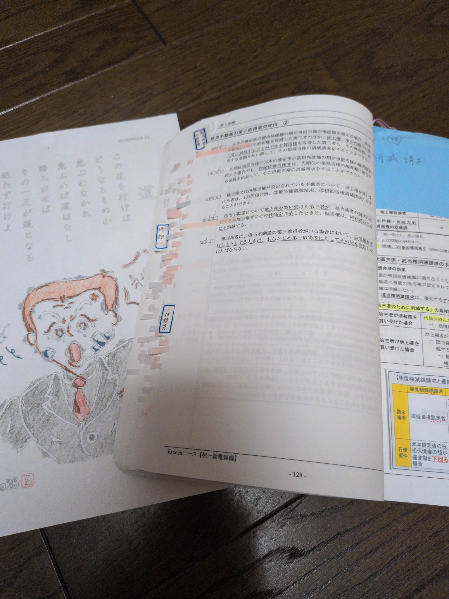伊藤塾 司法書士試験科 on X: 