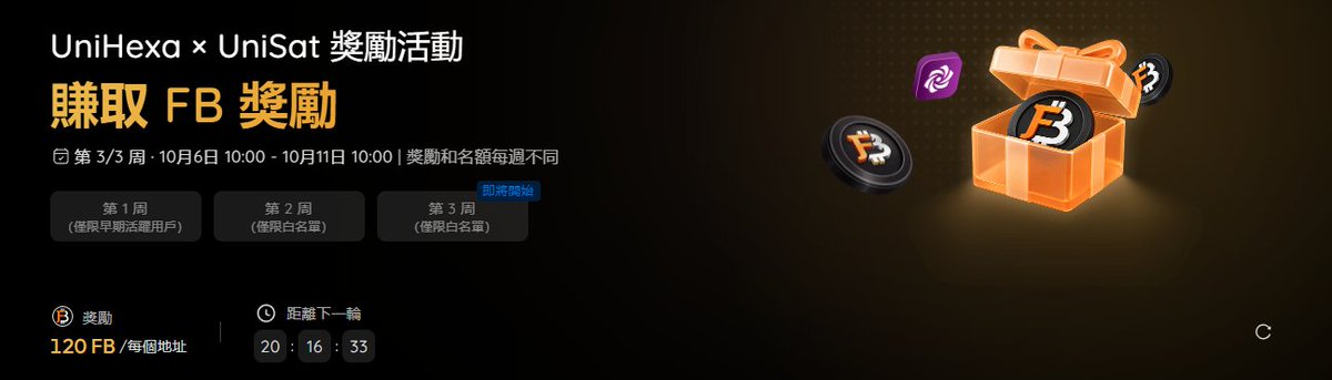 Reboottttttt's tweet photo. 很久没发抽奖了

抽5个白名单 大概为50U每个白 120枚 $FB

UniHexa 是一个针对比特币原生资产的一站式流动性市场，支持 BRC-20、Runes 等

作为 UniHexa 的合作伙伴，我将送出5个 Task Campaign Whitelist

参与方式：

关注 @Uni_Hexa 和 @Reboottttttt 

点赞并转发本帖

评论论回复你的btc地址

每个白名单可在 Week 3–4 的任意一个任务日使用

每个白名单仅可提交一次任务

抽奖截止：今天傍晚六点
结果公布：今天傍晚六点