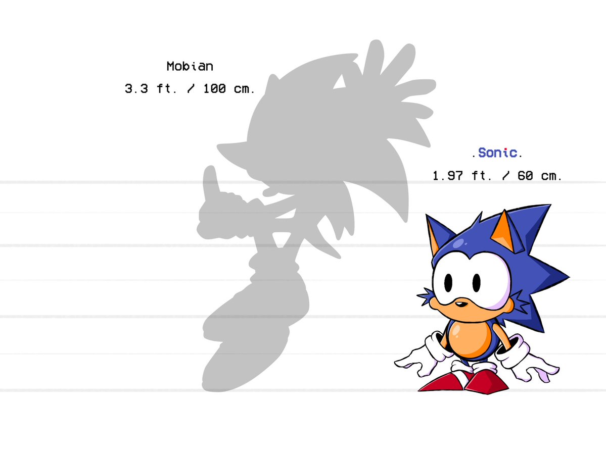 CannedFishSpac3's tweet photo. Hog/Scorched retake
-
#hogsweep #scorchedsweep #sonicexe #execommunity #fypシ゚ https://t.co/8cnlaTrVJb