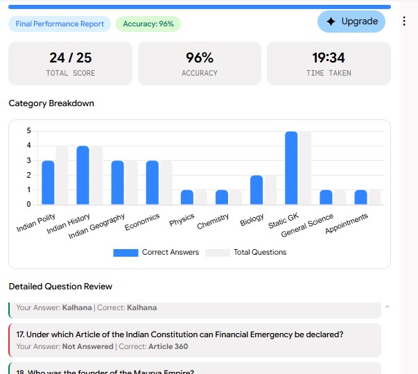errors1234's tweet photo. 24 are correct and one is left by me so this is my score https://t.co/g47tTtpp7r