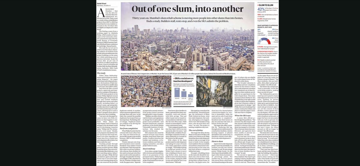 sabahvir's tweet photo. 30 years on, slum rehabilitation is pushing more people into slums than homes

A study of SRA projects in Mumbai from 2007 to 22 found that for every resident re-housed on site, there are 9 others eligible who are pushed into other slums

Read: https://t.co/fVUVnVAig5 https://t.co/FHPAovD77c