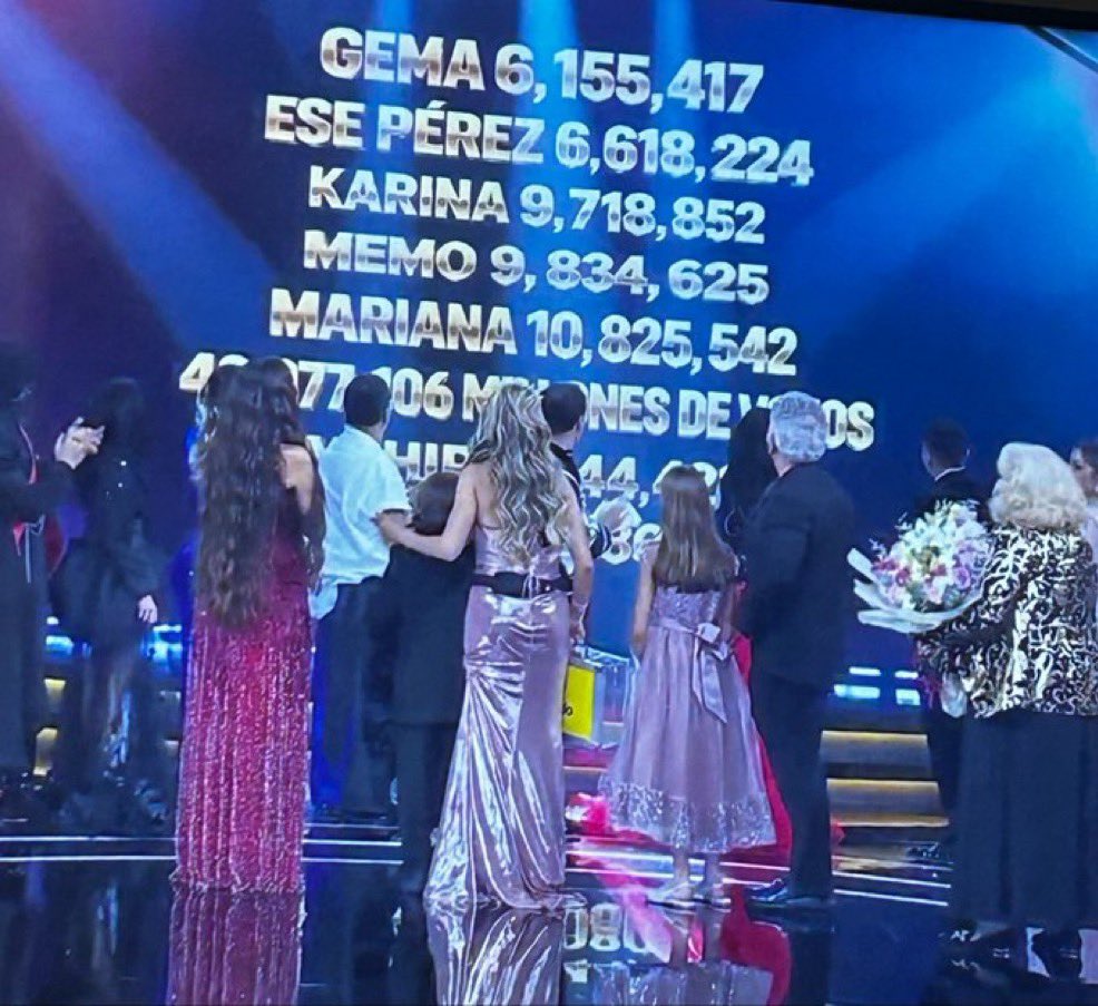jerssayd's tweet photo. Las encuestas en redes sociales no se igualan en nada en los votos que quieren hacer creer.
Increíble y descarado lo que hicieron.
La casa del fraude

#LaCasaDeLosFamososMéxico https://t.co/NScJQH0NKp