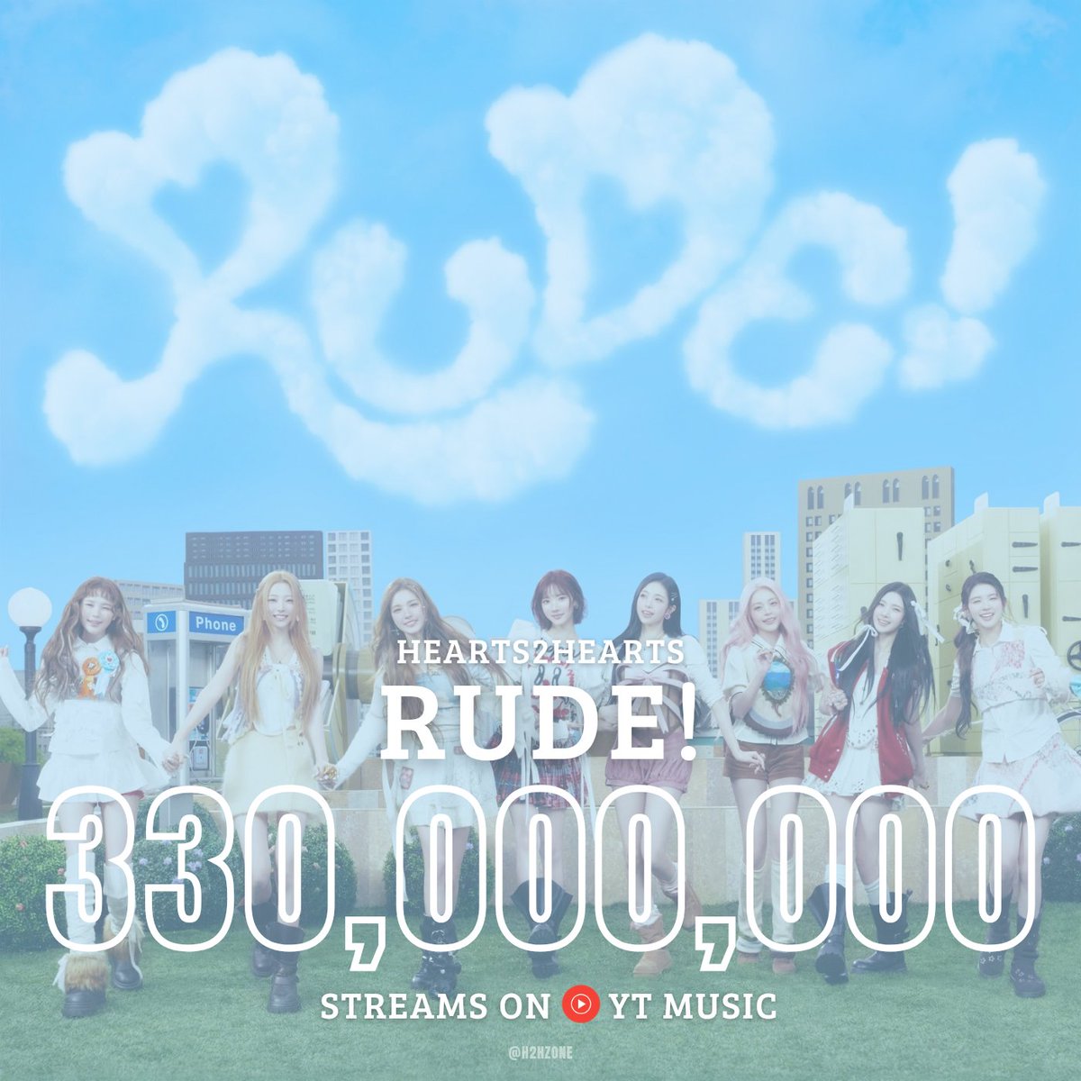 H2Hzone's tweet photo. “RUDE!” has surpassed 330 million streams on YouTube Music.

@Hearts2Hearts
#Hearts2Hearts #하츠투하츠 #H2H https://t.co/efspQCXdzR