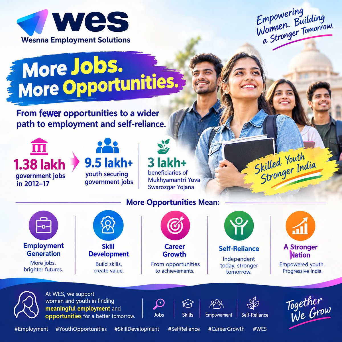 Wes_Employment's tweet photo. More Jobs. More Opportunities. Stronger Futures.
At WES, we connect talent with meaningful employment, skill development, and career opportunities. Empowering Youth. Empowering Women. Building a Better Tomorrow.#WES #Employment #YouthEmployment #WomenEmployment #SkillDevelopment https://t.co/SdPtWfjHkU