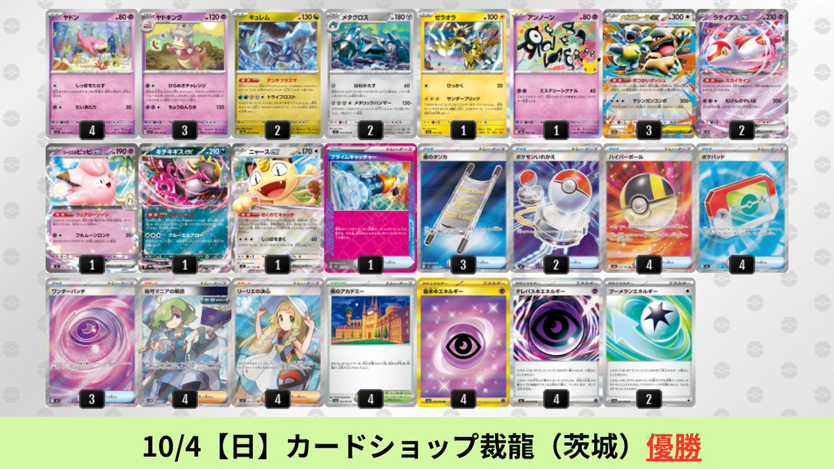 pokeca_book's tweet photo. 9/28【月】～10/4【日】
ヤドキングのシティリーグ優勝デッキを掲載しました。

ヤドキング成績内訳
1176デッキ(ドラパルト51デッキ)
優勝：3デッキ
準優勝：8デッキ
TOP4：4デッキ

環境占有率：4.3％
TOP4占有率：5.0％

【ヤドキング】環境デッキレシピまとめ https://t.co/jVdKf9zgqR https://t.co/w9mJdJk4iw