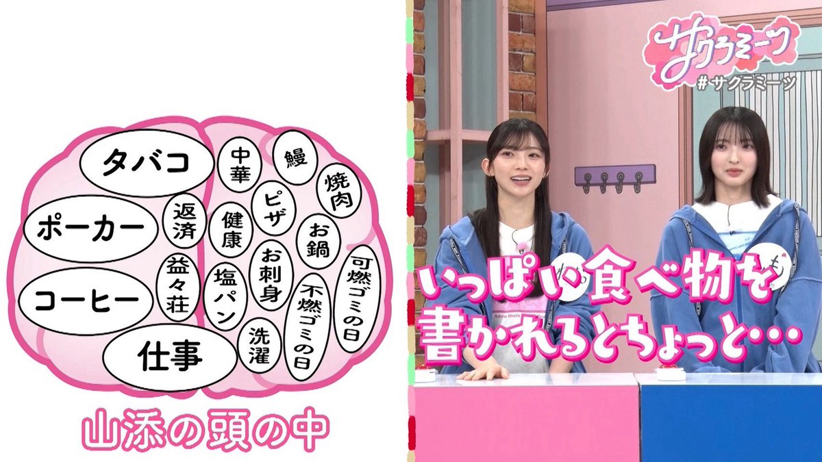 sakura__meets's tweet photo. /／
 
️#サクラミーツ🌸
#櫻坂46 meets #相席スタート山添
🧠クイズ！これ誰の頭の中？
 
\＼
 
四期生レギュラー初出演❣️
いきなりバチバチ❓
#佐藤愛桜🆚相席山添😂
 
TVer
▷https://t.co/micuYkf6Bv
ABEMA
▷https://t.co/QDmrrJHxTE
サクラミーツフェスアーカイブ配信
▷https://t.co/LYuOm7RdER https://t.co/CJWXSPoL1f
