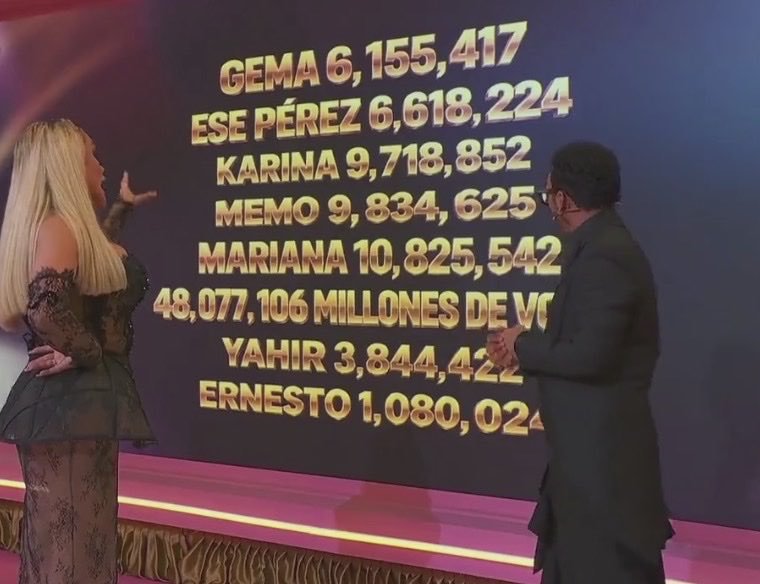JonathanZa94506's tweet photo. @seriosysinceros ¿ Quién se cree estos números? Esos números están mas hechos que nada. Esto es un FRAUDE TOTAL ni ellos pueden disimular el #FRAUDE y la #trasforma #karinaganadora #LaCasaDeLosFamososMéxico https://t.co/YfbPVihRj2