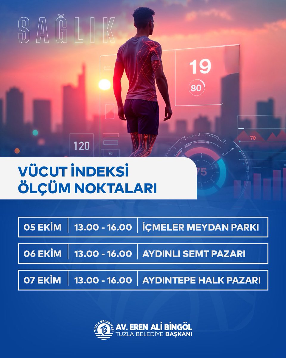 TuzlaBelediyesi's tweet photo. Tuzla’da sağlıklı yaşamı destekliyoruz! 🤸🏻

İlçemizde kurulan pazar yerlerindeki Fiziksel Aktivite Ölçüm Noktalarımızda, uzman antrenörlerimiz eşliğinde vatandaşlarımızın vücut kitle indeksi ölçümleri gerçekleştirilecek ve sonuçlar doğrultusunda gerekli değerlendirmeler yapılacak.

Tüm komşularımızı bekliyoruz. 

🗓️ 5 Ekim Pazartesi 📍İçmeler Meydan Parkı
🗓️ 6 Ekim Salı📍Aydınlı Semt Pazarı
🗓️ 7 Ekim Çarşamba📍Aydıntepe Halk Pazarı
⏰ 13.00 - 16.00