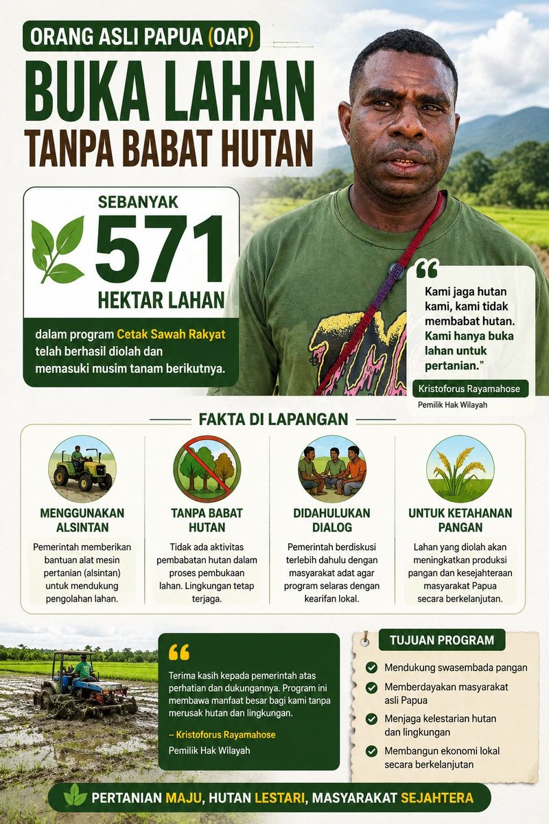 PesulapCepak's tweet photo. Cek dulu faktanya! Pemerintah buka lahan tanpa babat hutan https://t.co/Q5OPheZJmt