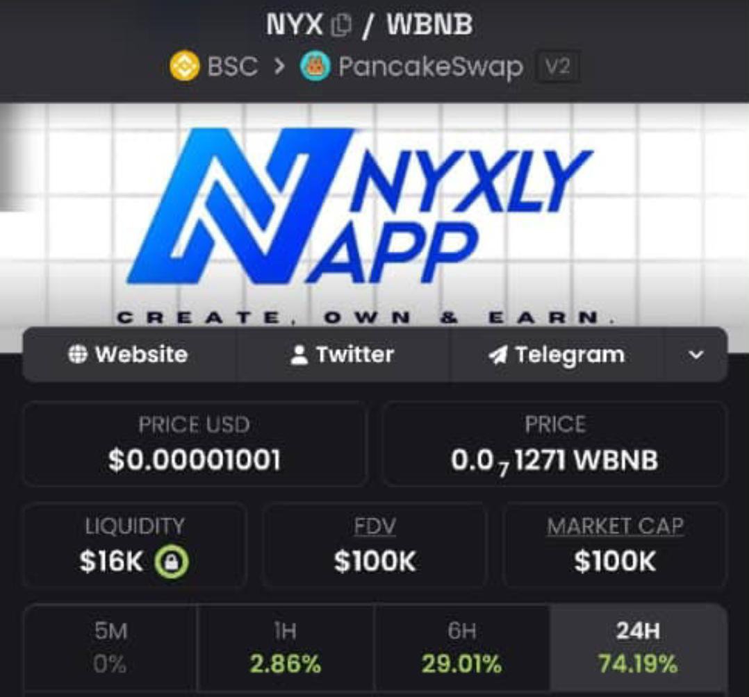 NYXLYTOKEN's tweet photo. GM, Nyxly family 💙

From $40K MCAP to $100K MCAP in just a few hours. 👀

That’s a serious move for $NYX.

But the bigger story is what comes next.

New week. New momentum. New eyes on $NYX.

Let’s see where this ecosystem goes. https://t.co/COPGuWAzRX