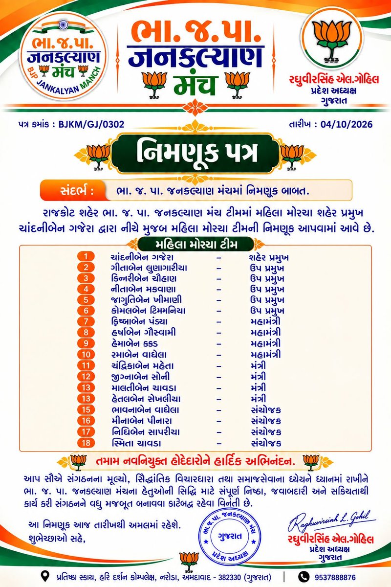 Darshan4bjp's tweet photo. आज रोज बीजेपी जन कल्याण मंच 

*गुजरात प्रदेश के राजकोट शहेर के सभी नवनियुक्त महिला मोर्चा पदाधिकारी को हार्दिक अभिनंदन* 💐💐
@NitinNabin @narendramodi @AmitShah @drhemangjoshimp @iJagdishBJP @DrPrashantkorat @PrerakshahBJP @BJP4Gujarat @BJP4RajkotJilla @bjprajkotcity @RajkotcityBJP