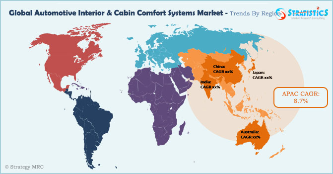 StratisticsMRC's tweet photo. According to Stratistics MRC, the Global Automotive Interior & Cabin Comfort Systems Market is expected to reach $62.5 billion by 2034 growing at a CAGR of 8.7% during the forecast period.
Read more: https://t.co/7ZtIEyMlsx
#marketresearch #forecast #stratistics #strategymrc https://t.co/TXIfRZfpEo