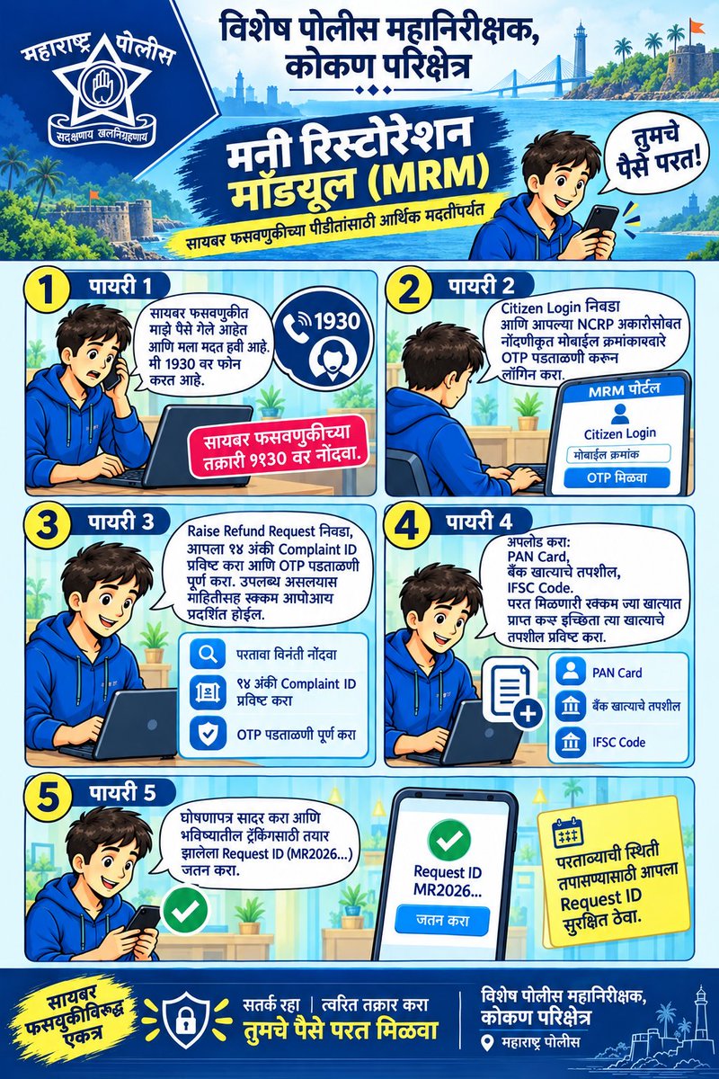 IGPkonkanrange's tweet photo. https://t.co/PujHMTIy4q
