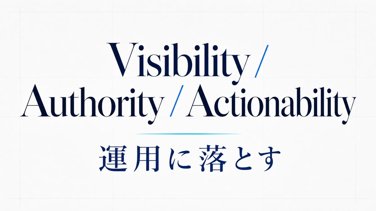 CoaRetail's tweet photo. まだ見落とされがちな論点。
三柱は概念理解だけでは機能しない。Visibility・Authority・Actionabilityそれぞれにオーナーと更新ルールを定義し、部門横断で運用に落とすことがAgent Readiness改善の起点になる。検索順位の外側で、企業がどう理解さ…
https://t.co/AYmNfa5fjM
#AgentReadiness #AI https://t.co/nK084eAcjZ