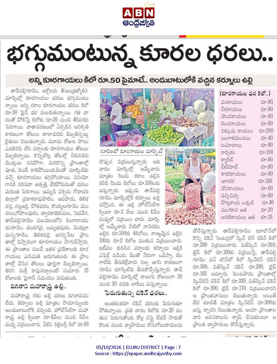 ApNewsUpdates29's tweet photo. 05.10.2026   
ABN ఆంధ్రజ్యోతి

నిత్యావ‌స‌రాల ధ‌ర‌లు    

భగ్గుమంటున్న కూరల ధరలు..

#APEssentialCommoditiesPrices #CBNGovernance #YSRCPGovernance #APNews https://t.co/ornBruBuXB