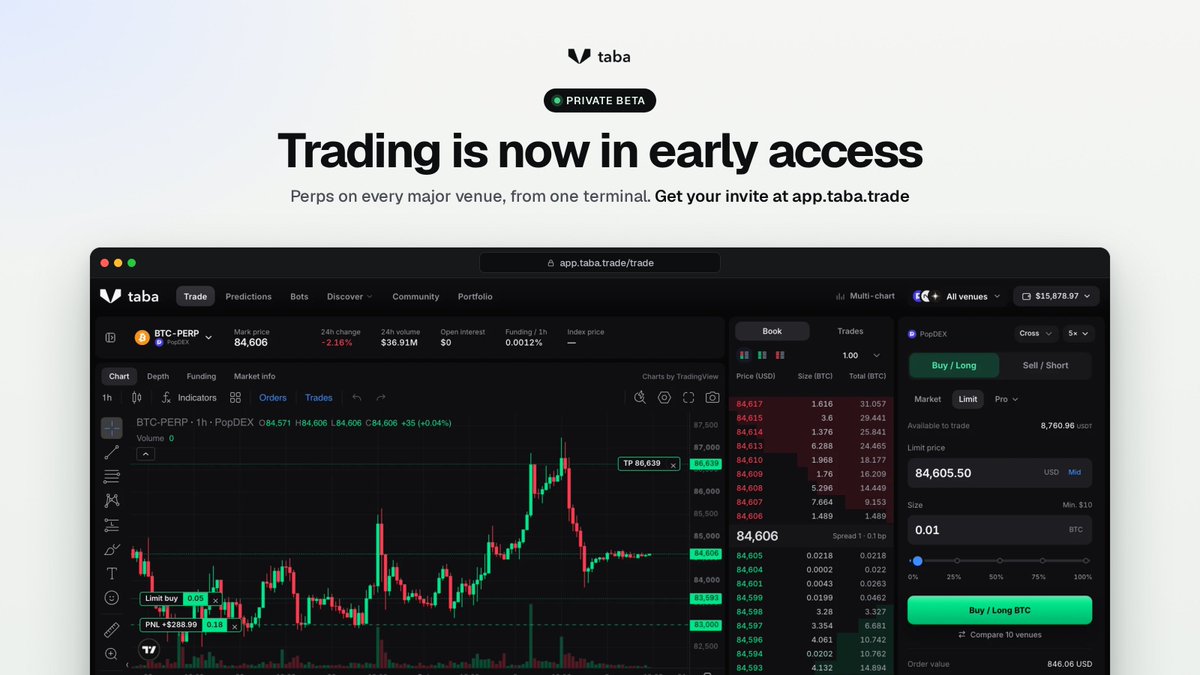 TabaTrade's tweet photo. Need Early Access? 

https://t.co/KmAUxdgrjF https://t.co/rgbeddMBp9