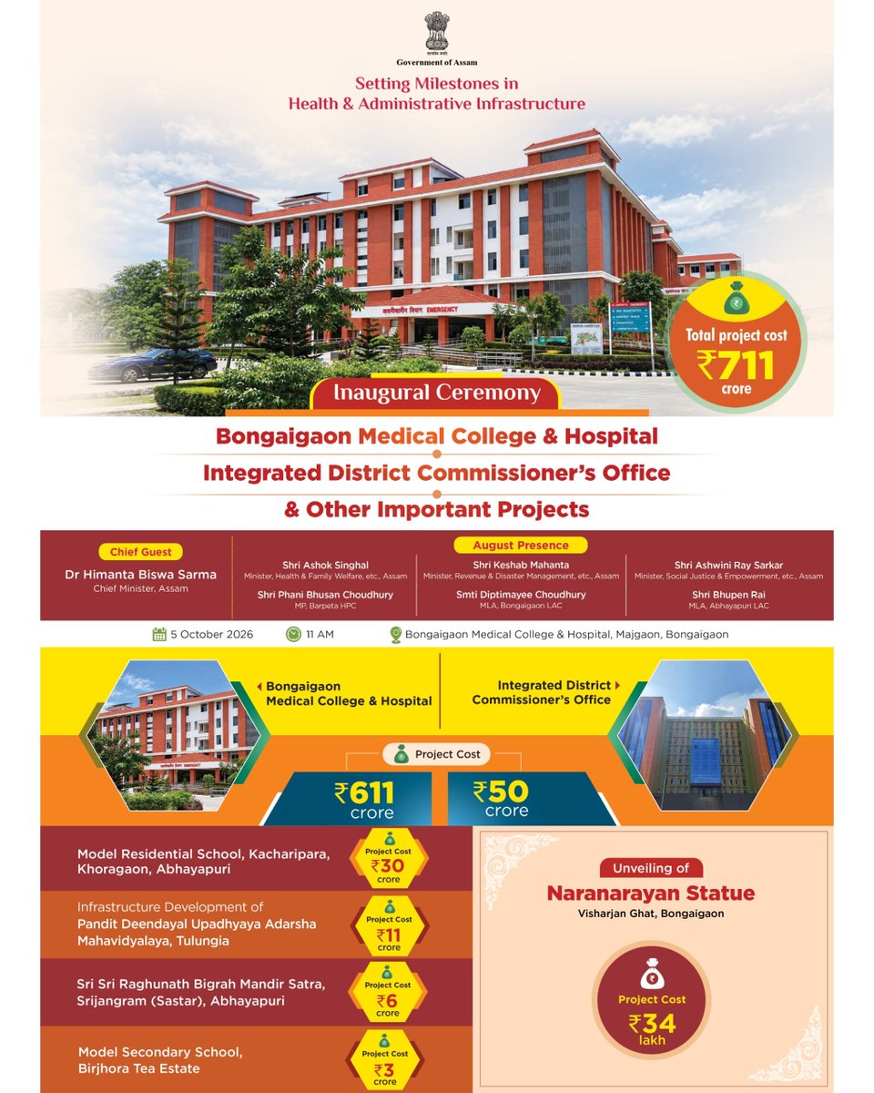mygovassam's tweet photo. CM Dr @himantabiswa , inaugurated several public welfare projects in Bongaigaon district, including the Bongaigaon Medical College and Hospital and Integrated District Commissioner’s Office. During the same programme, the statue of Naranarayan was also unveiled. https://t.co/MwiR4zMXxM