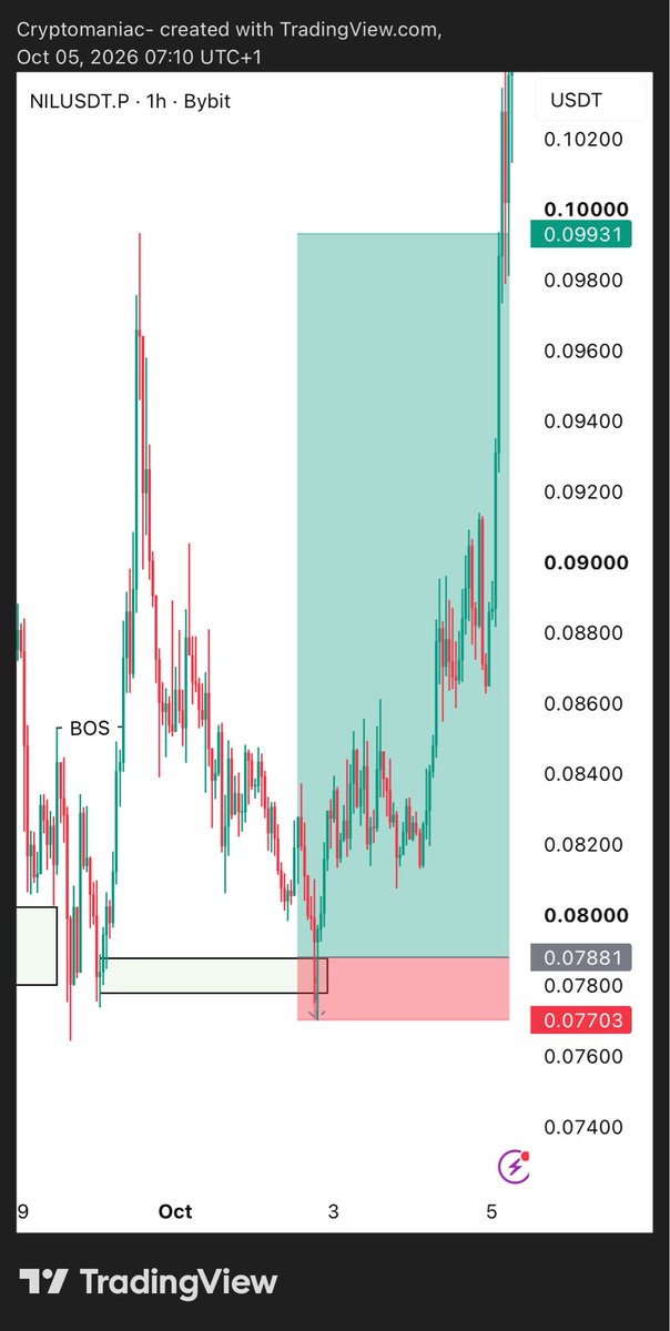 adamharsheem's tweet photo. 11rr, Hit&amp;Run💔😭
ethereum:0x7cf9a80db3b29ee8efe3710aadb7b95270572d47 https://t.co/TICXjUyGju