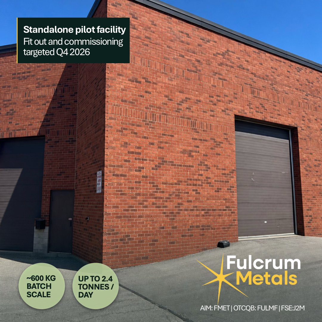 FulcrumMetals's tweet photo. 📢 Site SECURED + Technology Agreement signed for Fulcrum’s standalone, multi-project pilot facility in Mississauga, Ontario 🇨🇦

The facility and initial Teck-Hughes programme are funded, with fit-out and commissioning targeted for Q4 2026.

📍 12,526 sq ft of industrial space
⚙️ Planned processing capacity of up to 2.4 tonnes of legacy mine waste per day
🤝 Demonstration agreement signed with Extrakt and TDI to deploy and operate Extrakt’s cyanide-free technology

Teck-Hughes will be the first pilot programme, taking material from laboratory testing to pilot-scale assessment. The aim is to test recovery performance, optimise operations and generate the data needed to assess potential commercial development.

The facility is designed for successive programmes, including Sylvanite and approved partner projects, potentially reducing the need to build a separate pilot plant for each project.

Link to the full announcement in the reply ⬇️🔗

#Mining #Gold #Copper #RareEarths #Lead #Silver #Gallium #MineWaste #CyanideFree #FMET
AIM: FMET | OTCQB: FULMF | FSE: J2M