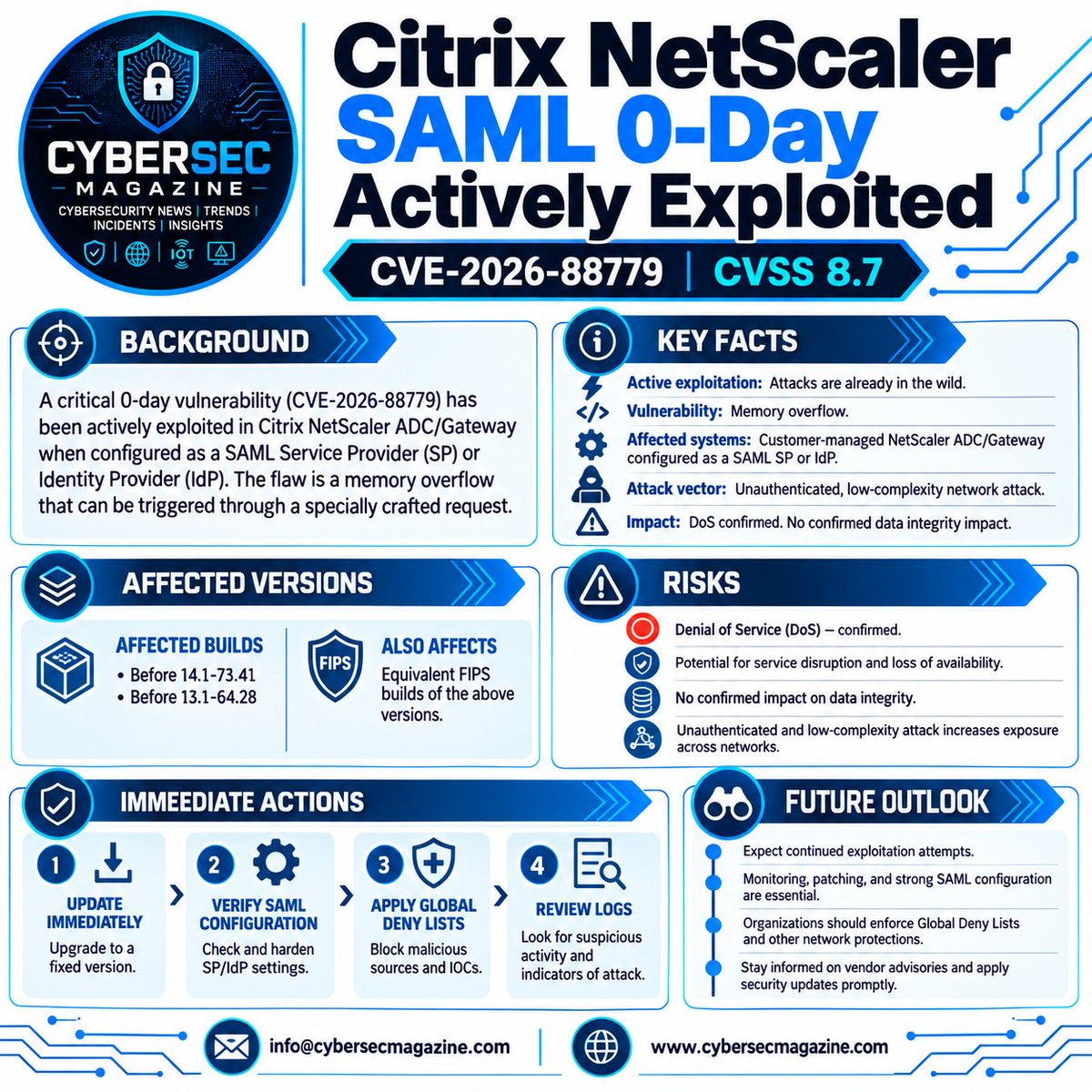 CyberSecMagazin's tweet photo. Citrix NetScaler SAML Zero-Day Actively Exploited in Attacks https://t.co/ITo9TO043L