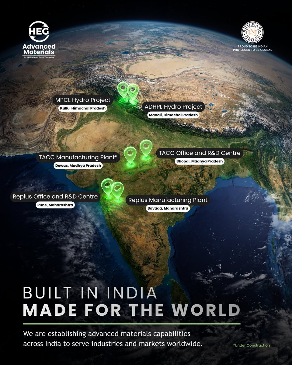HEGAMofficial's tweet photo. Research, manufacturing and clean power - connected across India and built to serve global markets.

Six sites, each with its own part to play.

#ProgressIsMaterial #MadeInIndia https://t.co/T7hpNXaGwY