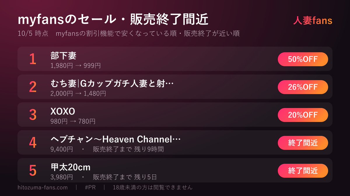 hitozumafans's tweet photo. 【myfansのセール・販売終了間近】10/5時点

・部下妻 50%OFF 999円
・むち妻|Gカップガチ人妻と射… 26%OFF 1,480円
・XOXO 20%OFF 780円

一覧はリプ欄に #PR https://t.co/OOySIlaDQT