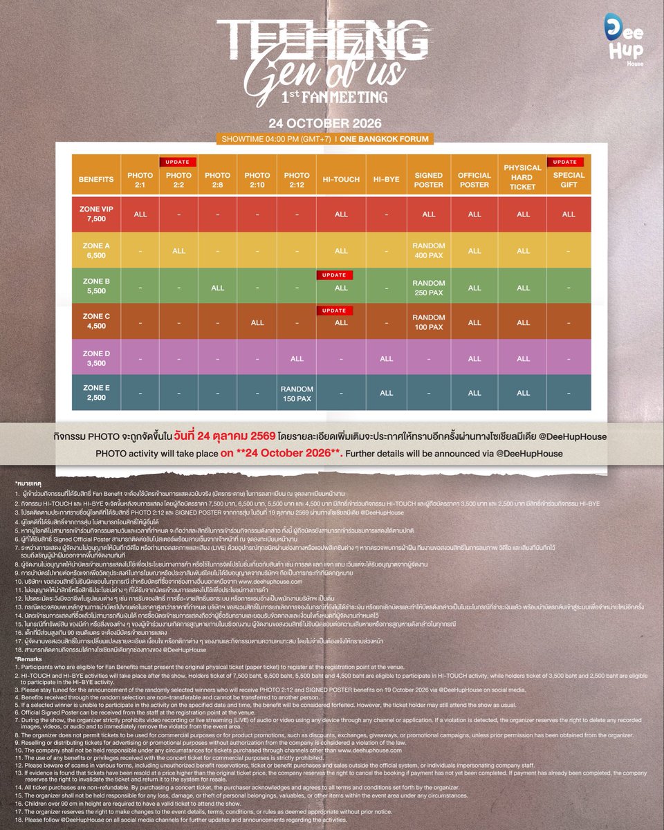 choooom_m's tweet photo. (👨🏻🦔) Update Ticket : #TeeHengGenOfUs1stFM 🎫

บัตรยังเหลือน้าาใครยังไม่มีจิ้มๆซื้อบัตรได้เลย 👉🏻  https://t.co/NaAbBKFrps

#TeeBoonyakait #Hengmarkii
#TeeHeng #ตี๋เฮง https://t.co/TUWu4hjTfB