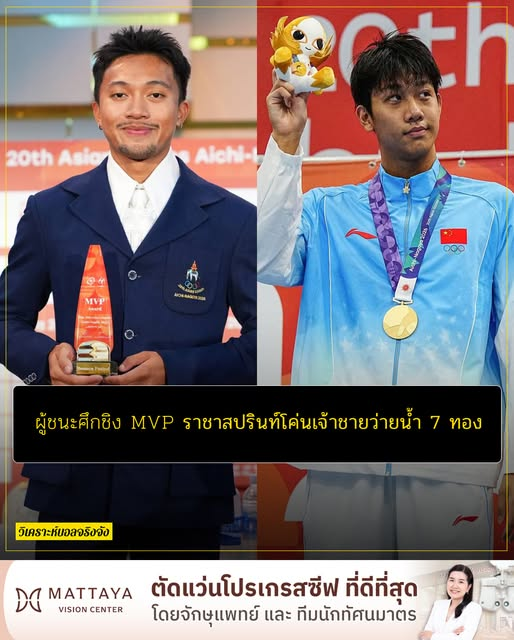 aoikotori's tweet photo. อยากชวนไปอ่านการวิเคราะห์ว่าทำไม #บิวภูริพล ได้รับรางวัล MVP จาก #เอเชียนเกมส์2026 แซงหน้า จาง จ่านซั่ว นักกีฬาว่ายน้ำจากจีนที่ได้ 7 เหรียญทอง แถมยังทำลายสถิติถึง 5 เหรียญทองด้วย 

เหตุผลสำคัญที่กรรมการ 5 คน (ที่มีคนจีนในนั้น 2 คนด้วย) เลือกบิวเพราะ
1. ไม่เคยมีนักวิ่งจากเอเชียนเกมส์ที่วิ่ง 100 เมตรต่ำกว่า 10 วินาทีได้เลย 200 เมตรก็ทำลายสถิติเอเชีย แม้ว่าสนามจะเปียกก็ตาม
2. เป็นเหรียญทองทรงคุณค่า เพราะวิ่งระยะสั้นเป็นกีฬาที่คนให้ความสนใจมากเป็นอันดับต้นๆ 
3. เพราะบิวมาจากประเทศที่ไม่ได้เป็นมหาอำนาจจากเอเชียอย่างจี ญี่ปุ่น เกาหลี แต่ทำผลงานได้ยอดเยี่ยม
4. บิวทำให้โลกสนใจเอเชียมากขึ้น เพราะชัยชนะเป็นข่าวดังทั่วโลก 

มีบางเว็บไซต์วิเคราะห์ว่า ว่ายน้ำ เป็นกีฬาที่คนเอเชียถนัดอยู่แล้ว แต่วิ่งระยะสั้น คนเอเชียแทบไม่เคยประสบความสำเร็จเลย

ไปอ่านบทความเต็มกันค่ะ มีสถิติที่น่าสนใจเยอะมากๆ 
https://t.co/PUgwa8m8oQ