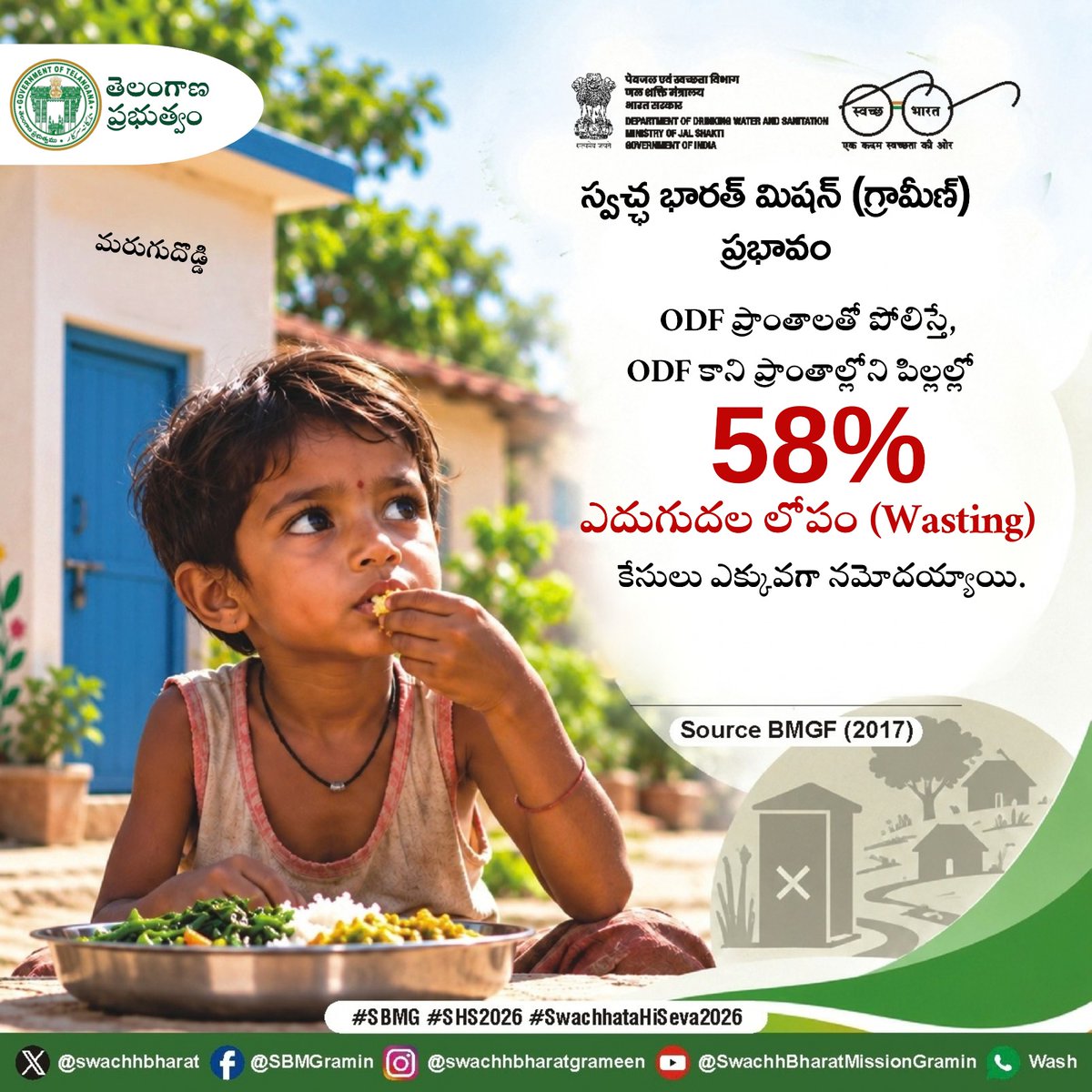 SWglrural's tweet photo. #SwachhBharath #SBMG #SWMRules2026 #LifeStyleForEnvironment 
#MissionLiFE #SBMG #JJM #SWMRules2026 #WED2026 #swachbharath 
@MoJS
 PMOIndia 
@TSSBMG
@MoRD_GoI
@TSSBMG
@SwachhBharatGov
@SwachhBharat
@MoHUA_India 
@MoJSDDWS https://t.co/bodtlmfkRa
