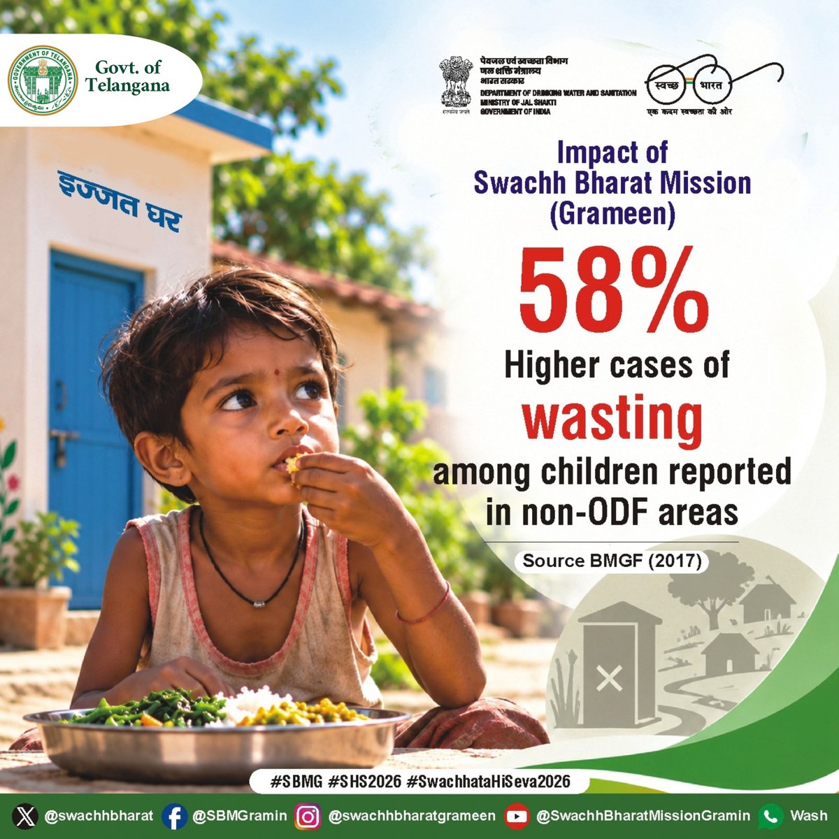 SWglrural's tweet photo. #SwachhBharath #SBMG #SWMRules2026 #LifeStyleForEnvironment 
#MissionLiFE #SBMG #JJM #SWMRules2026 #WED2026 #swachbharath 
@MoJS
 PMOIndia 
@TSSBMG
@MoRD_GoI
@TSSBMG
@SwachhBharatGov
@SwachhBharat
@MoHUA_India 
@MoJSDDWS https://t.co/bodtlmfkRa