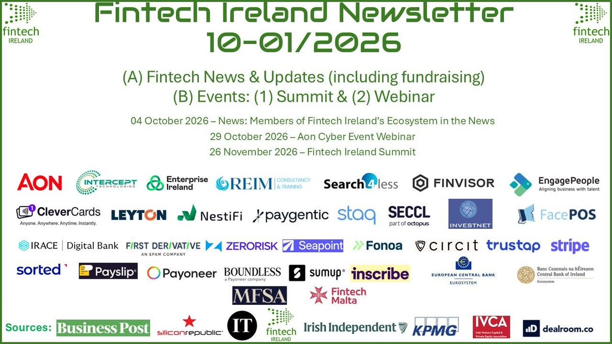 FinTechIreland's tweet photo. The Big Fintech Ireland Newsletter issues shortly (Monday 5th October 2026).  

The Newsletter covers the firms whose logos are depicted in the image plus more. Subscriber to Newsletter at https://t.co/YC1dvUQBbX

#Fintech #AI #Irishfintech #Fintechireland @Oakeslaw https://t.co/U5wICKWFci