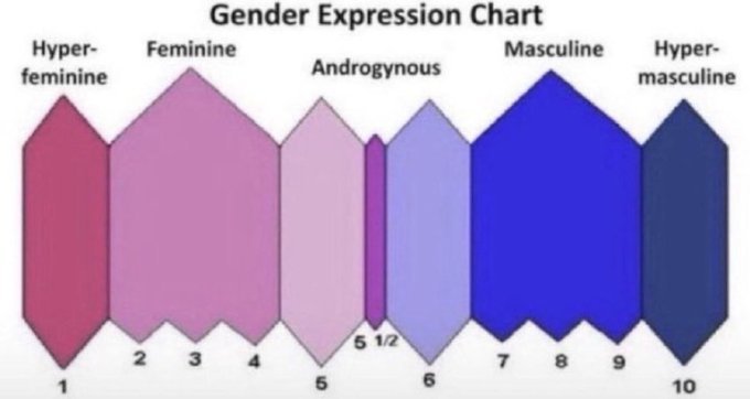 badwareposting's tweet photo. Have I done this before I forgot 
Anyway hi stole from my bf #lolmoment https://t.co/BliBIgzGdb
