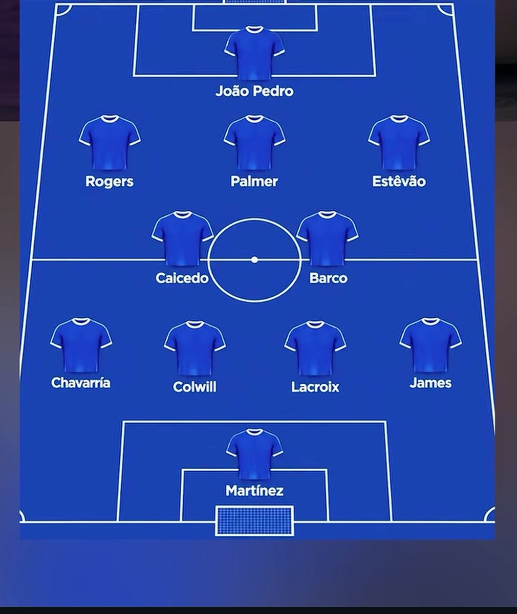 moorecfcgist's tweet photo. I speak for all Chelsea fans when I say Xabi Alonso needs to switch to this formation and use this lineup. Estêvão deserves to be a starter. If we don’t give him consistent playing time, we risk losing a generational talent to another club that will. 😩

Let the boy cook! https://t.co/cZH76syGZd