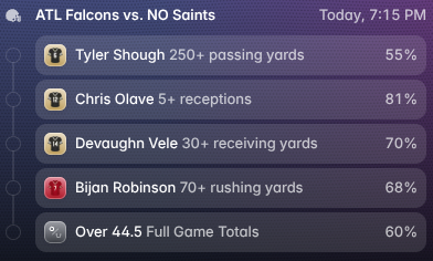 SharpLinePickz's tweet photo. 🏈 NFL WEEK 4— MNF 🏈
━━━━━━━━━━━━━━━━━━
Here's your $100 → $500 parlay to expolit Monday Night's Saints vs. Falcons matchup
🔹Tyler Shough - O 250 Passing Yards
🔹Chris Olave - O 5 Receptions
🔹Devaugh Vele - O 30 Receiving Yards
🔹Bijan Robinson - O 70 Rushing Yards
🔹Game Total - O 44.5 Points
━━━━━━━━━━━━━━━━━━
#NFLBets #SportsBettingX #SportsBetting #PrizePicksNFL #PrizePicks #LockOfTheDay #FreePicks #BestBets #DailyPicks #PicksOfTheDay #PropBets #PlayerProp #NFLWeek4 #Parlay