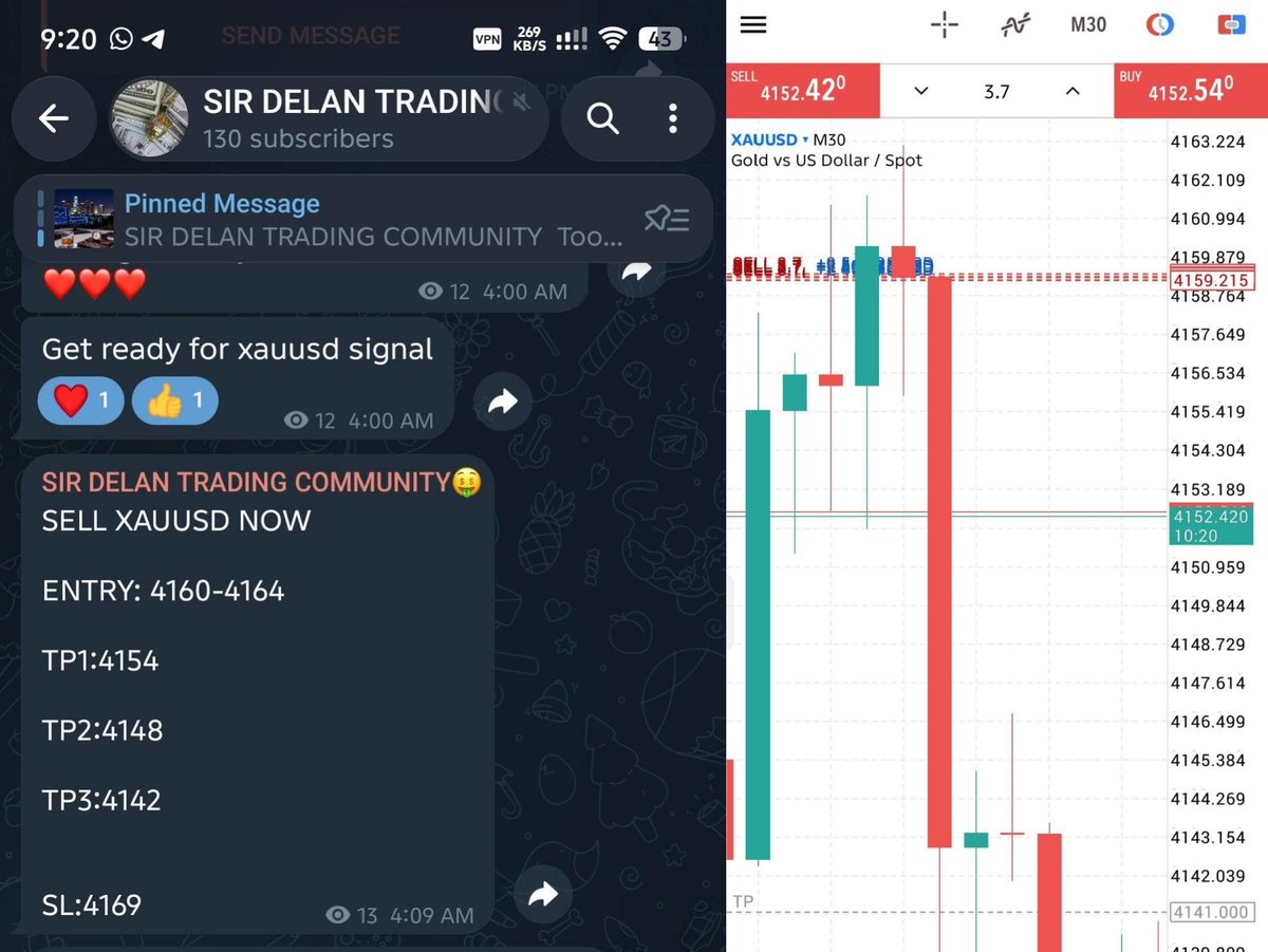 thedon3030's tweet photo. Monday morning, Monday profits already collected 🎯🎯🔥 All TPs collected🎯 don't miss my  next set up, join group using link on bio💥 https://t.co/AEJykxEO1T